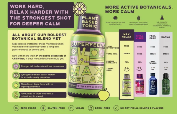 Max Relax Kava Kratom Herbal Tonic Shot